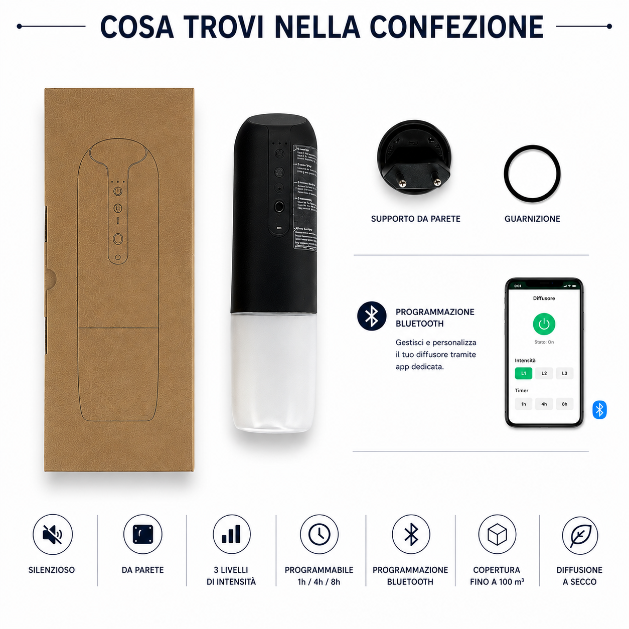 Zefiro diffusore a secco Euodia contenuto della confezione