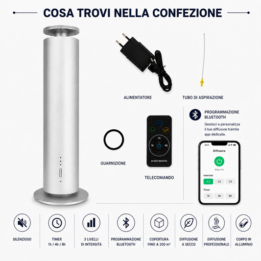 Contenuto della confezione di Tauer