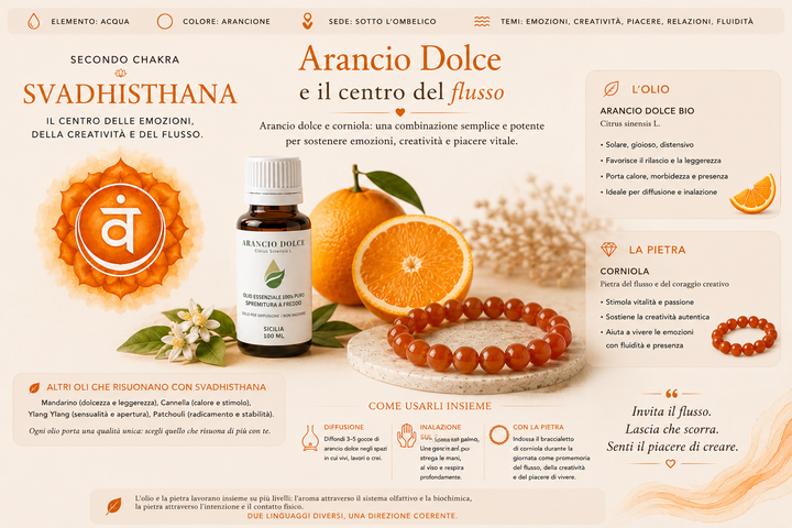 Secondo Chakra e Olio Essenziale di Arancio Dolce
