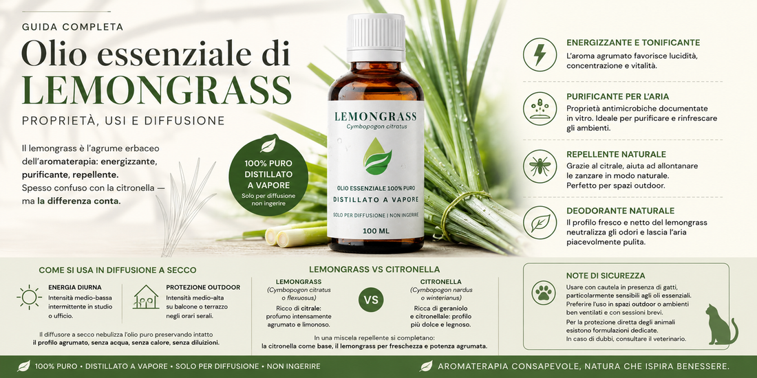 Olio essenziale di lemongrass biologico EUODIA — Cymbopogon, agrume erbaceo