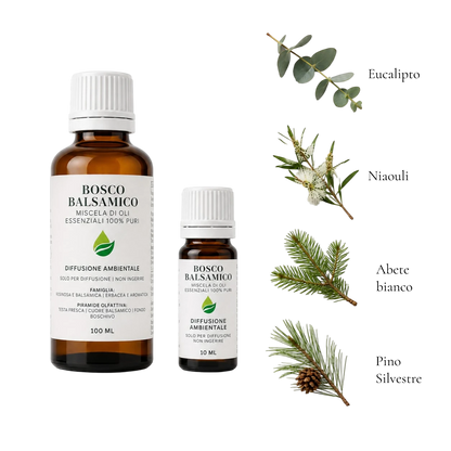 Bosco Balsamico miscela Euodia da 10 e 100 ml