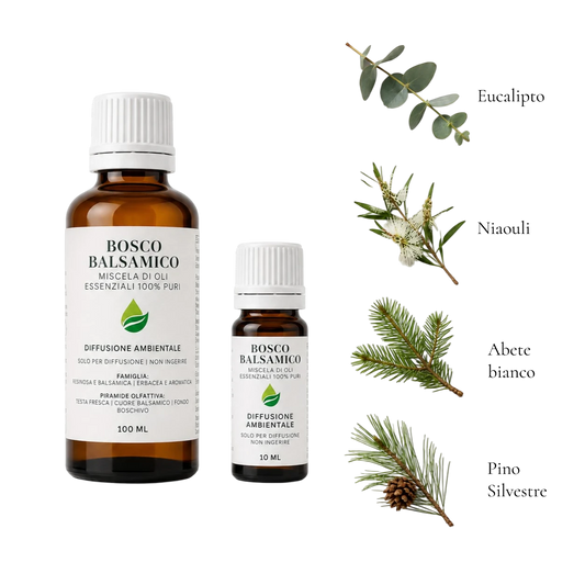 Bosco Balsamico miscela Euodia da 10 e 100 ml