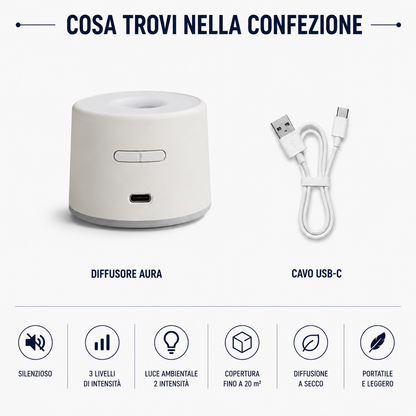 Aura diffusore a secco Euodia , contenuto e caratteristiche 