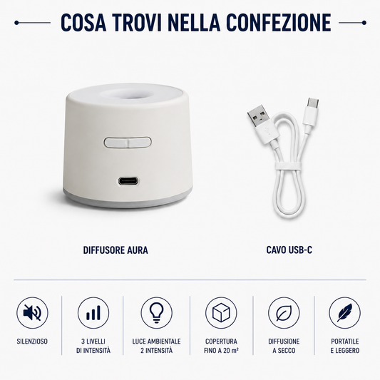 Aura diffusore a secco Euodia , contenuto e caratteristiche 