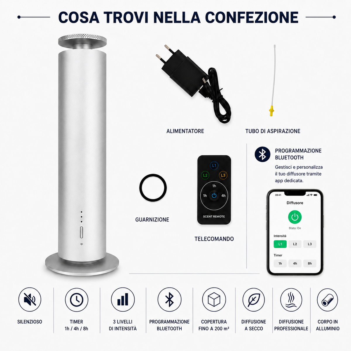 Contenuto della confezione di Tauer