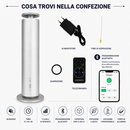 Contenuto della confezione di Tauer