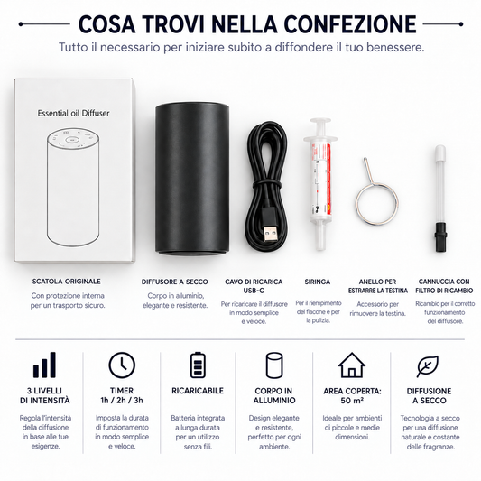 ZENITH 2 — Diffusore Portatile per Ambienti, Senza Acqua