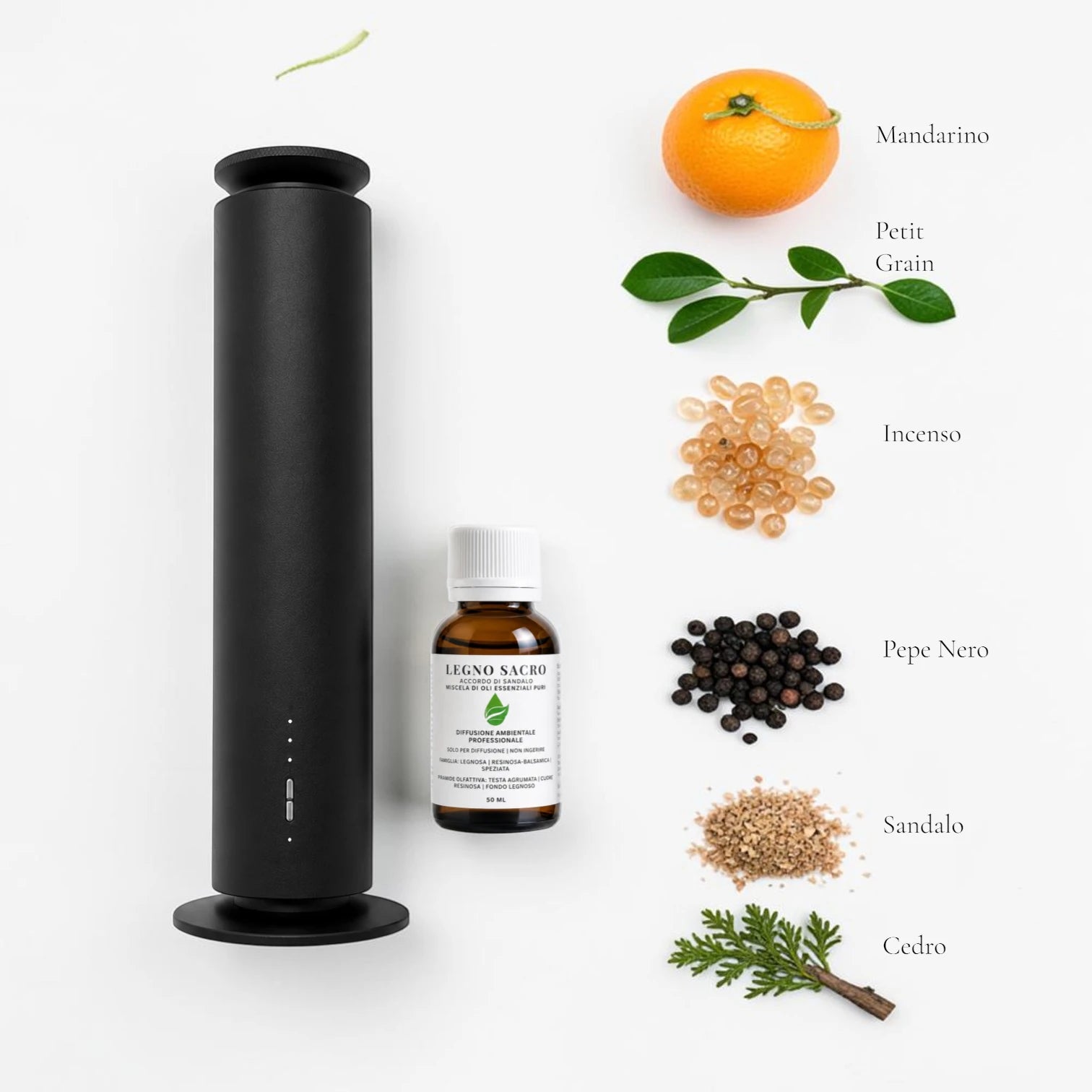 Kit Profumare casa con Tauer e Legno Sacro