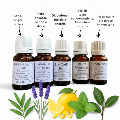 Kit SOS naturale